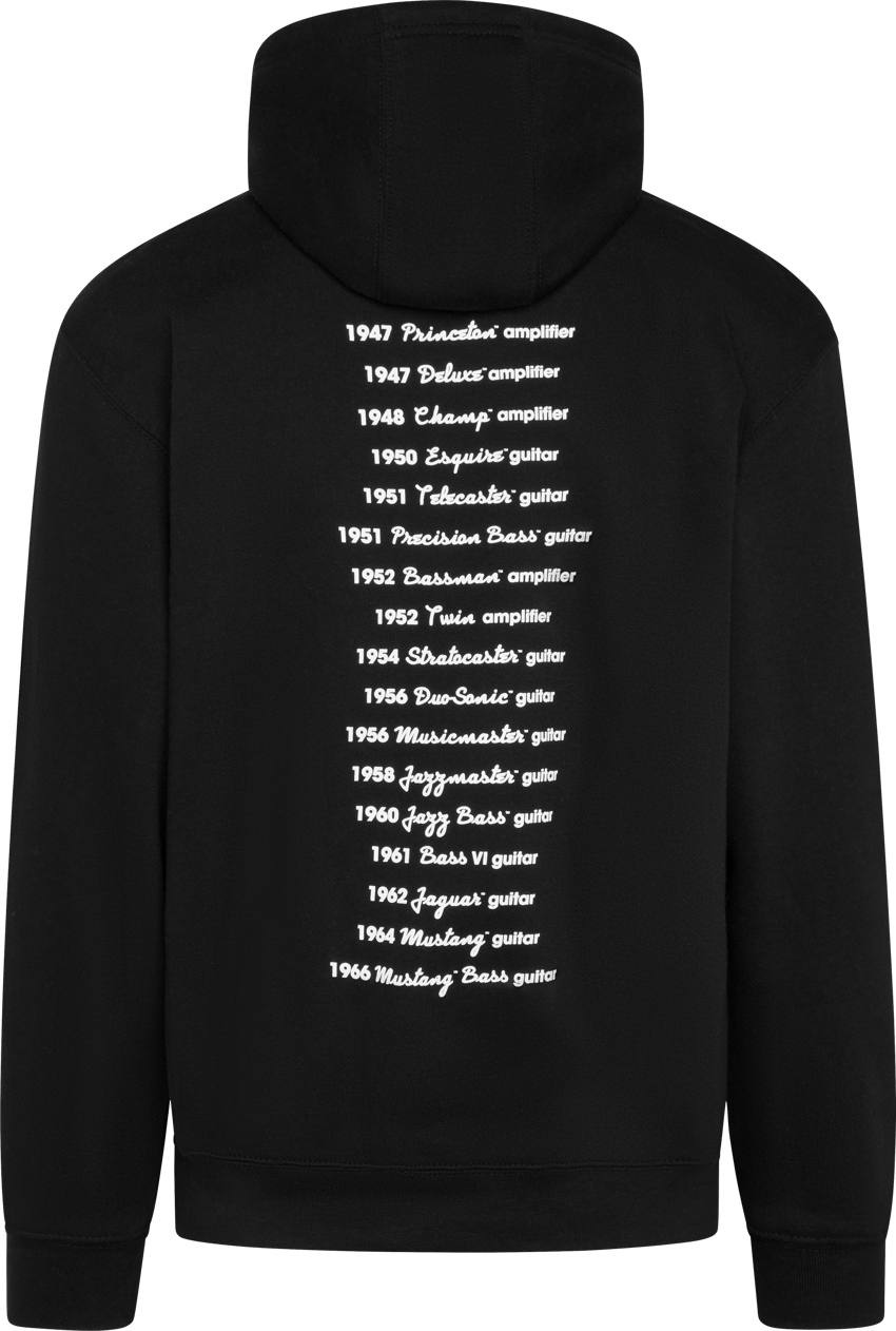 Clothing – Fender